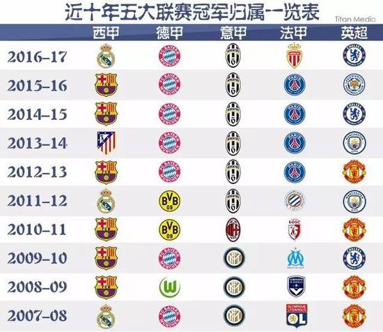 这句话不仅
